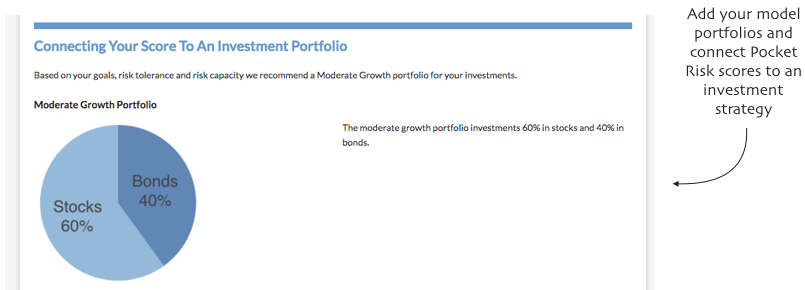 Investment risk questionnaire model portfolios e38bc7c5508d4c8d909d686fdc0fd2621f6cd136d761f666864426d1ef28bb4f